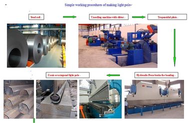 Máy công nghiệp cột đèn đường / thiết bị làm cột đèn